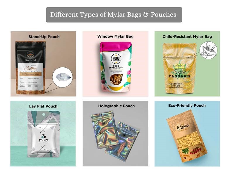 Variety of custom Mylar pouches including stand-up, lay-flat, windowed, child-resistant, holographic, and eco-friendly pouches